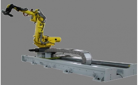 机器人第七轴、行走轴、导轨介绍